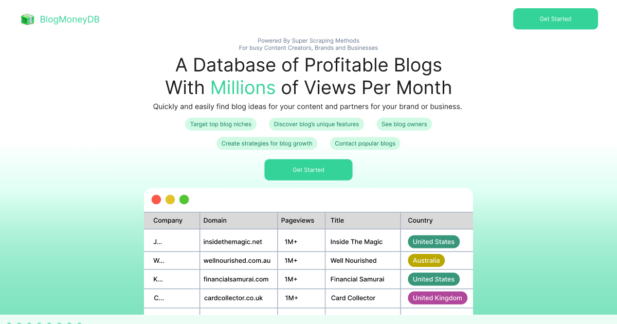 BlogMoneyDB - Your Profitable Blog Database